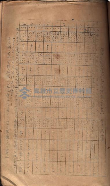 參考資料藏品圖，第210張