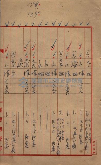 臺帖（土地）登記簿索引－高雄地方土地改良事業用地
（第壱次買收）藏品圖，第210張