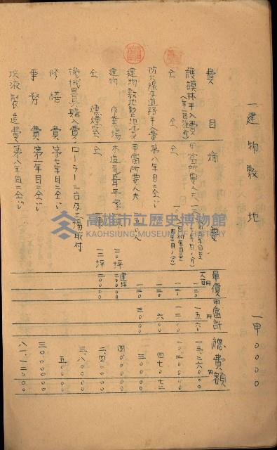 貸渡（旗山、恆春郡－被許可人赤司初太郎）藏品圖，第211張