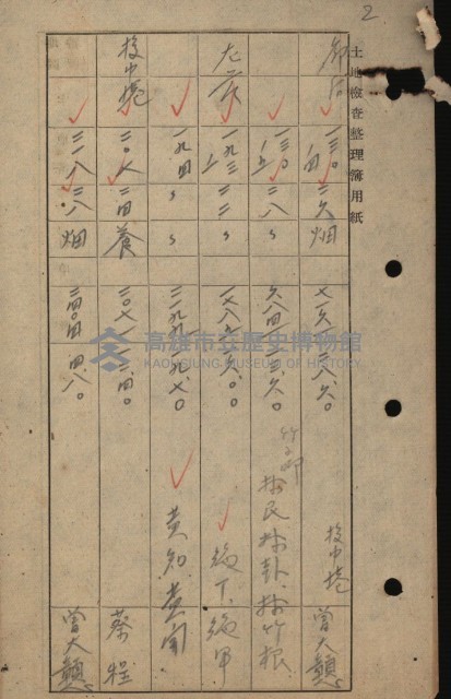 策源地買收綴藏品圖，第212張