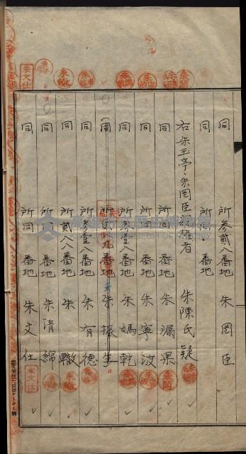 祭祀公業朱大經－買收登記關係書類
（買收關係－卅八之十九）藏品圖，第210張