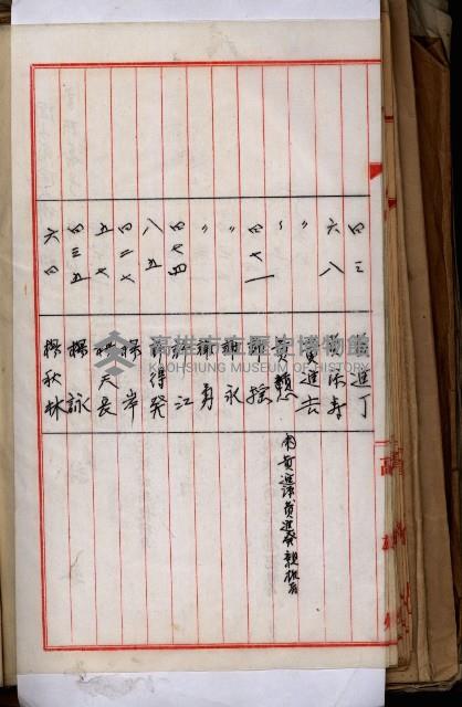 十六號、十七號、十八號用地買收藏品圖，第210張