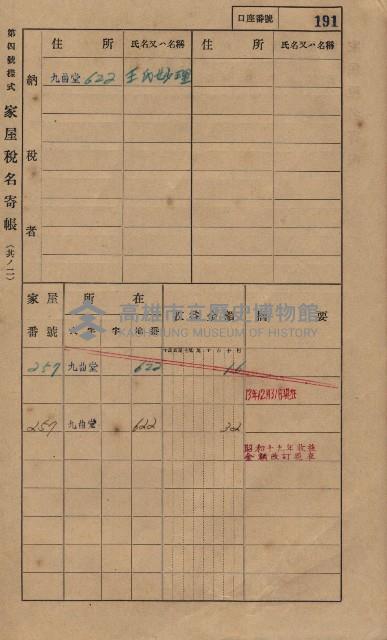高雄州鳳山郡大樹庄九曲堂家屋稅名寄帳
（二冊之內第一號）藏品圖，第210張