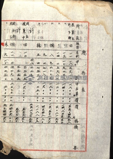 阿公店溪治水工事所地買收綴藏品圖，第212張