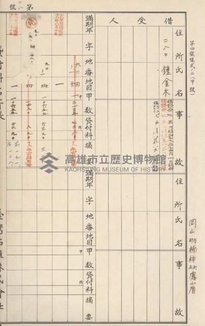 臺灣拓殖株式會社燕巢貸付料名寄帳藏品圖，第210張