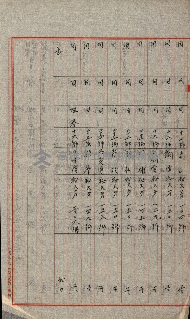祕密地圖ニ關スル書類（高雄州）藏品圖，第918張