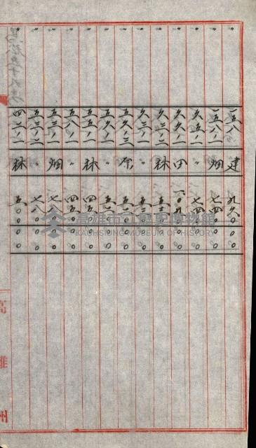 陸軍用地關係綴（評價關係）藏品圖，第625張