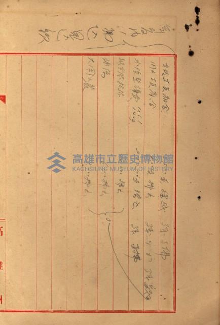 海軍豫算關係藏品圖，第612張