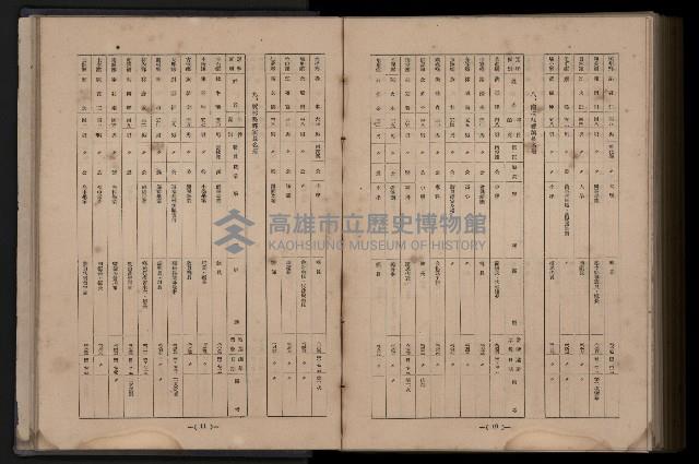 《臺灣省首屆民選縣市長暨縣市議員特輯》藏品圖，第409張