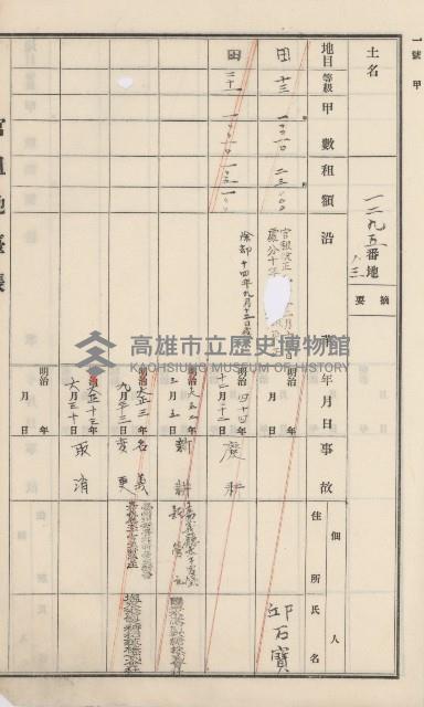 杉林庄官租地臺帳（二冊之內第二號）藏品圖，第410張