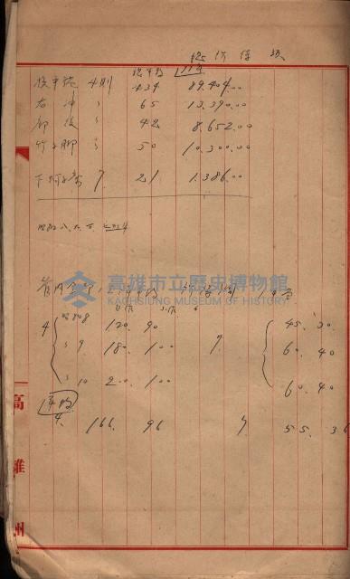 參考資料藏品圖，第410張