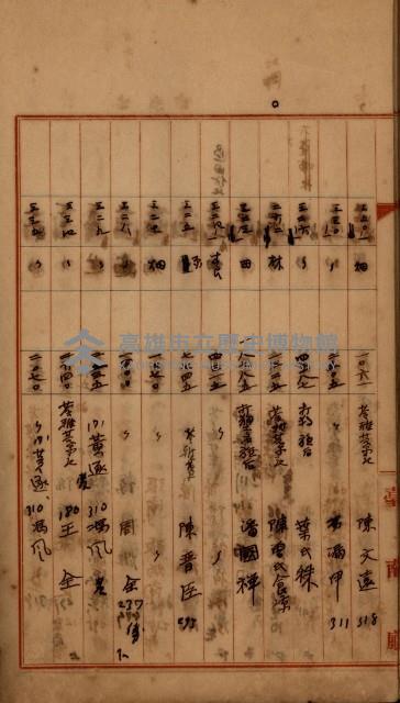 州財產－罹災救助買收
（罹災救助－二十之四）藏品圖，第409張