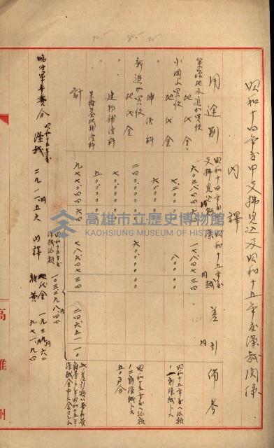 海軍豫算關係藏品圖，第712張