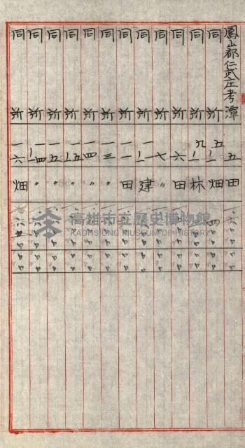 陸軍用地關係綴（評價關係）藏品圖，第525張