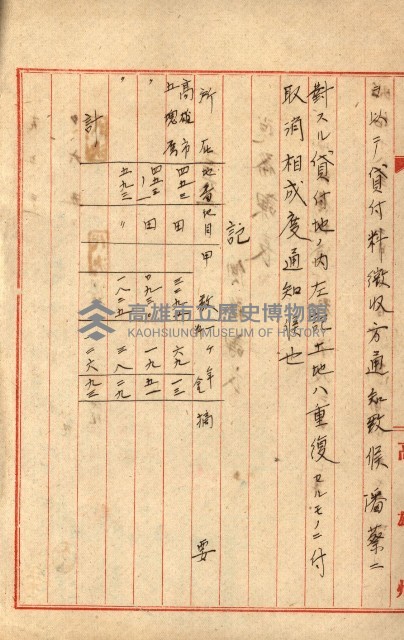 州有地貸付綴（高雄市）藏品圖，第515張