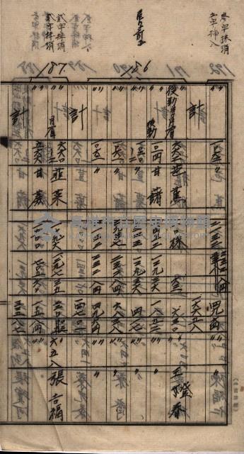 土地買收
（馬臨營第七三號）藏品圖，第111張