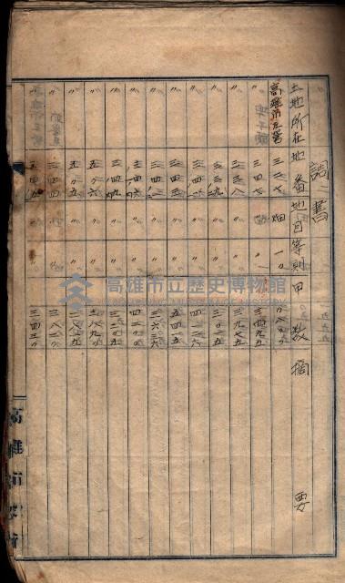 土地利用協會貸付綴
（高雄市小港庄關係）藏品圖，第110張