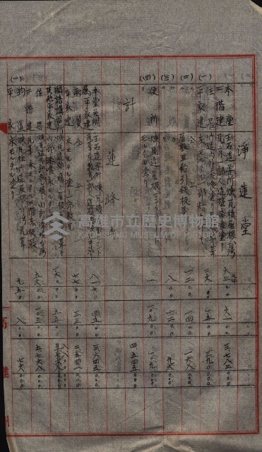 大岡山寺院移轉關係藏品圖，第110張