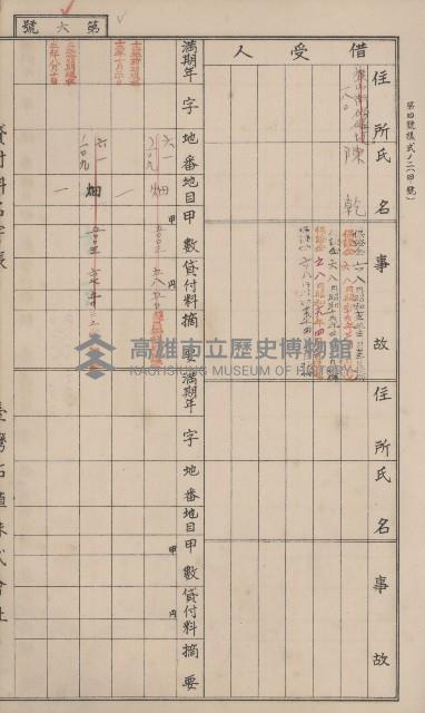 冊之內第○號
高雄州旗山郡旗山街貸付料名寄帳
臺灣拓殖株式會社藏品圖，第110張