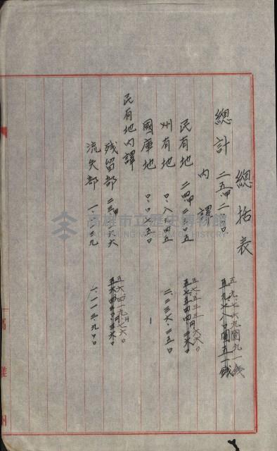 海軍宿舍敷地買收書類（高雄州）藏品圖，第112張