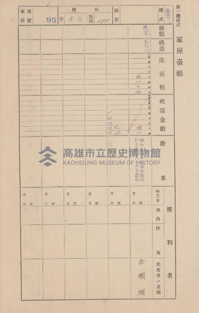 鳳山郡大寮庄赤崁家屋臺帳（四冊之內第一號）藏品圖，第110張