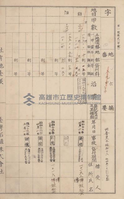 臺灣拓殖株式會社美濃社有地臺帳（二之一）藏品圖，第110張