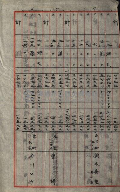 策源地第三回追加買收藏品圖，第111張