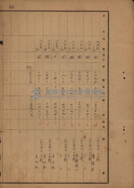 旗山郡（官有地價格一筆限調書）藏品圖，第109張