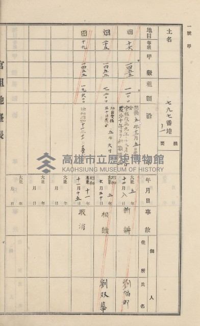 美濃庄官租地臺帳（二冊之內第一號）藏品圖，第110張