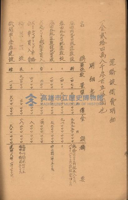 南日本鹽業株式會社藏品圖，第110張