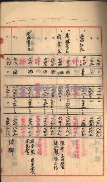 州財產－罹災救助基金所屬地築港用地買收關係
（罹災救助－二十之二）藏品圖，第110張