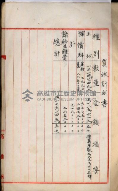 海軍用地高雄州公共用地交換件
（左營、草衙）藏品圖，第110張