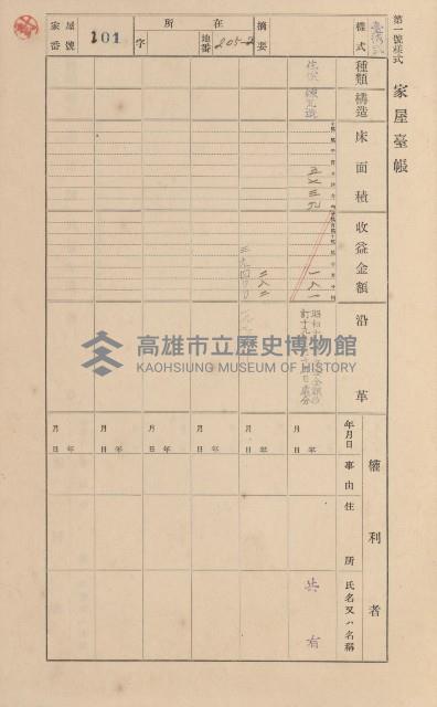 鳳山郡小港庄空地子家屋臺帳（一冊之內第一號）藏品圖，第110張