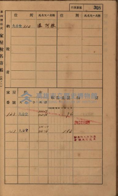 高雄州鳳山郡大樹庄九曲堂家屋稅名寄帳
（二冊之內第二號）藏品圖，第110張