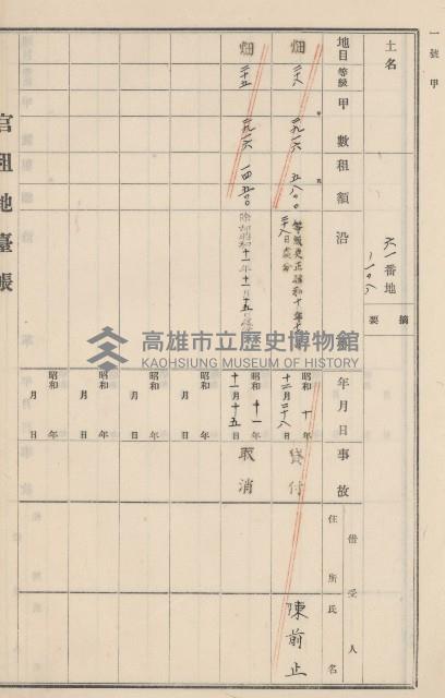 旗山街官租地臺帳（二冊之內第二號）藏品圖，第110張