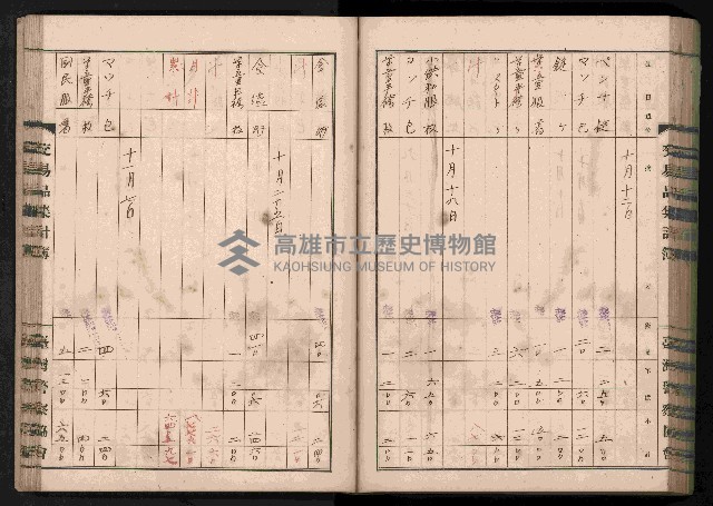 交易品集計簿藏品圖，第129張