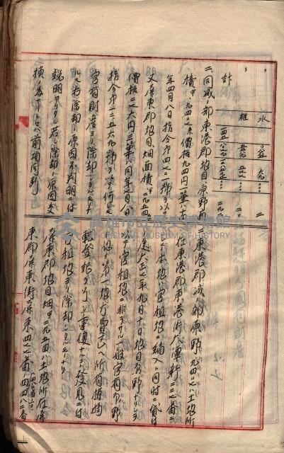 參考資料藏品圖，第110張