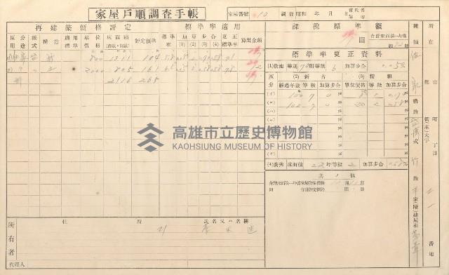 小港庄空地子、店子後家屋戶順調查手帳
（一冊之內一）藏品圖，第110張