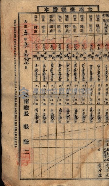 土地臺帳謄本綴入帳藏品圖，第110張