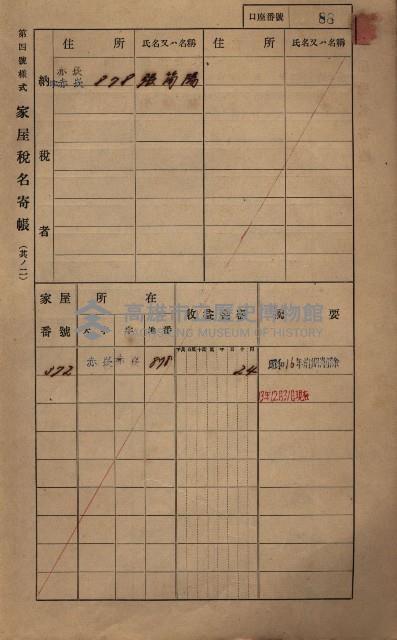 高雄州鳳山郡大寮庄赤崁家屋稅名寄帳
（三冊之內第一號）藏品圖，第110張