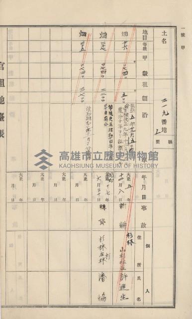 杉林庄官租地臺帳（二冊之內第一號）藏品圖，第110張
