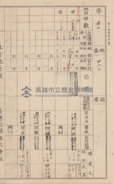 臺灣拓殖株式會社鳳山社有地臺帳（全一冊）藏品圖，第110張