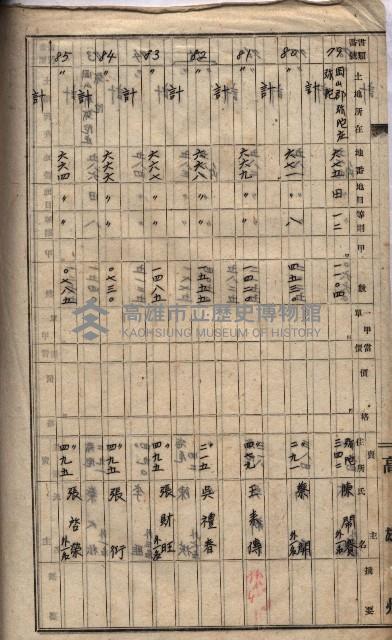 馬臨營第一○四號ノ內一號藏品圖，第110張