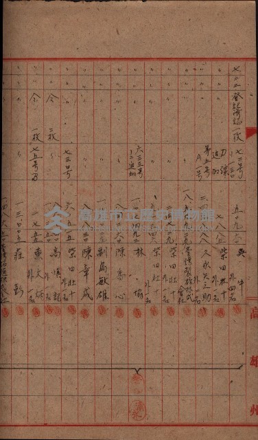 登記濟證送付簿－地理系（海軍關係）藏品圖，第110張
