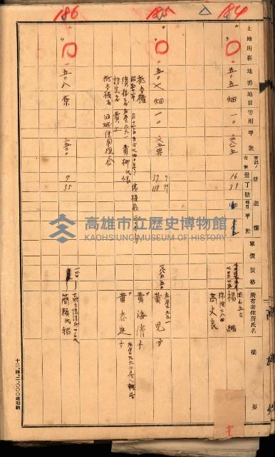 買收調書－左營、前峰尾、埤子頭、內惟
（買收關係－卅八之十）藏品圖，第110張