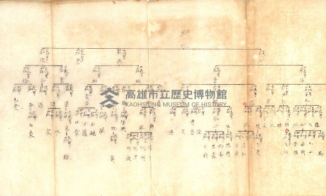 登記關係雜件綴－抵當權拋棄証書並其他
（買收關係－卅八之八）藏品圖，第110張