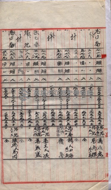 會計檢察院關係書類藏品圖，第109張