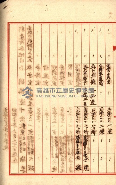 州費國庫所屬建物戰時災害被害關係書類綴
（地理系）藏品圖，第110張