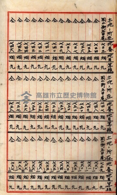 阿公店溪改修工事受益地並等綴藏品圖，第110張