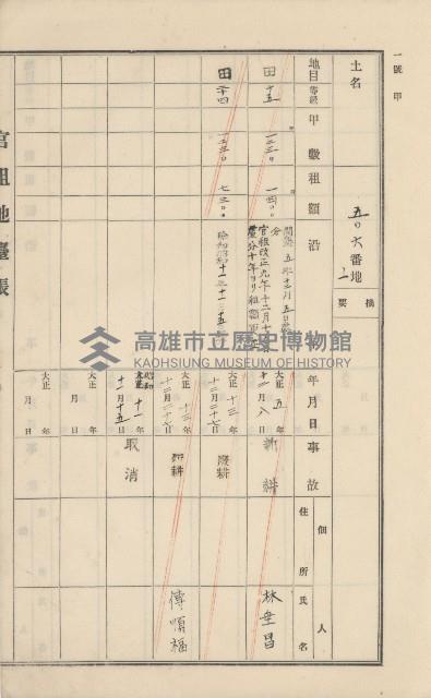 美濃庄官租地臺帳（二冊之內第二號）藏品圖，第110張